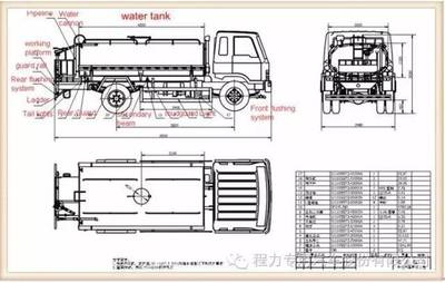 甘南高炮灑水車選購指南 哪家更值得信賴？